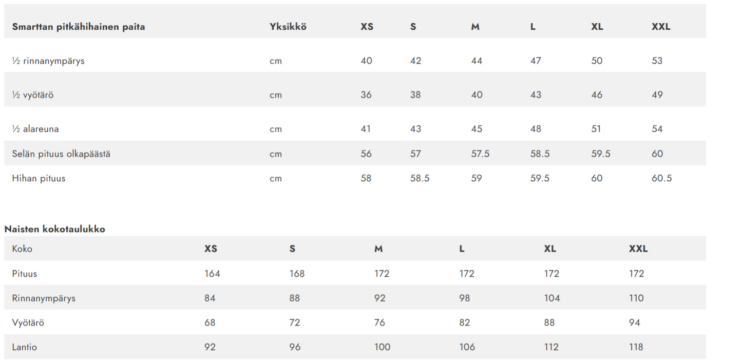 Smarttan Tan-through long-sleeved shirt Eeva Tropics