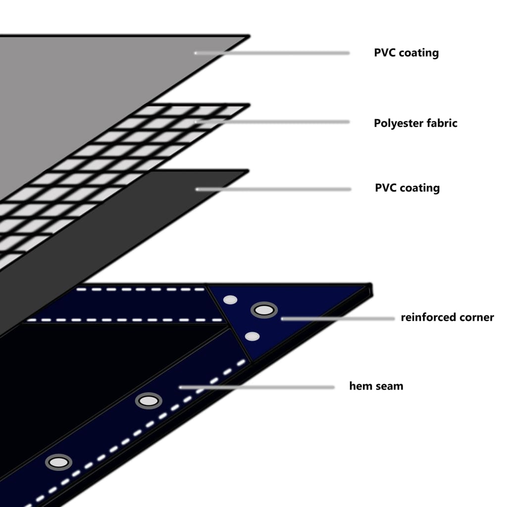 Pressu 650 g/m² 1,5x20 m vihreä