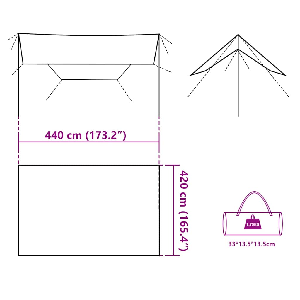 Retkipressu sininen 420x440 cm vedenpitävä