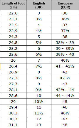 Samelin 511 Talvimaiharit vetoketjulla 2.0