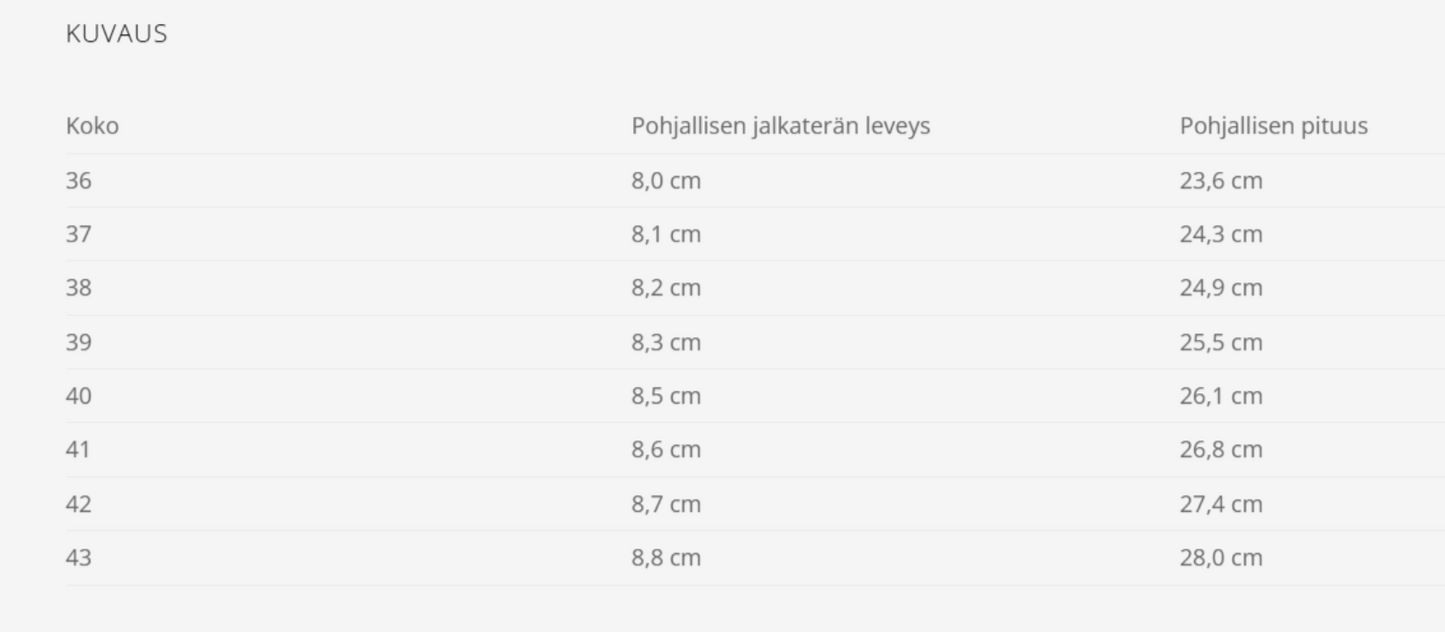 OmaKing Kuutsid – leveälestiset nahkakengät, ruskea