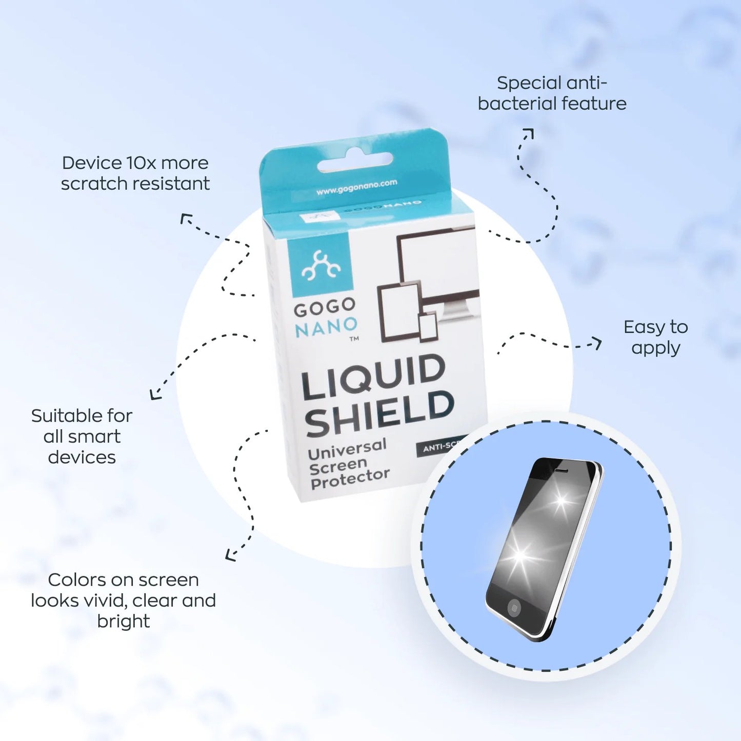 Liquid Screen Protector, 25ml